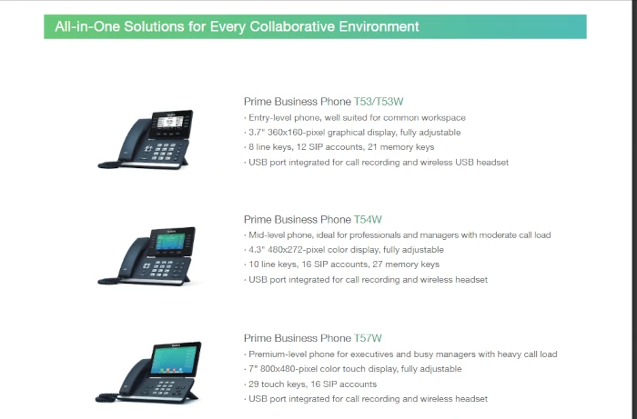 Brisbane-GoldCoast Business Phone Business Phone Systems (Cloud PBX / VoIP),Xi Tech business phone systems in Brisbane and Gold Coast, offering cloud PBX and VoIP solutions for small businesses