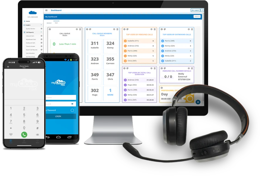 Modern Business phone Cloud PBX & VoIP Phone Systems from Xi Tech Xi Tech business phone systems in Brisbane and Gold Coast, offering cloud PBX and VoIP solutions for small businesses.